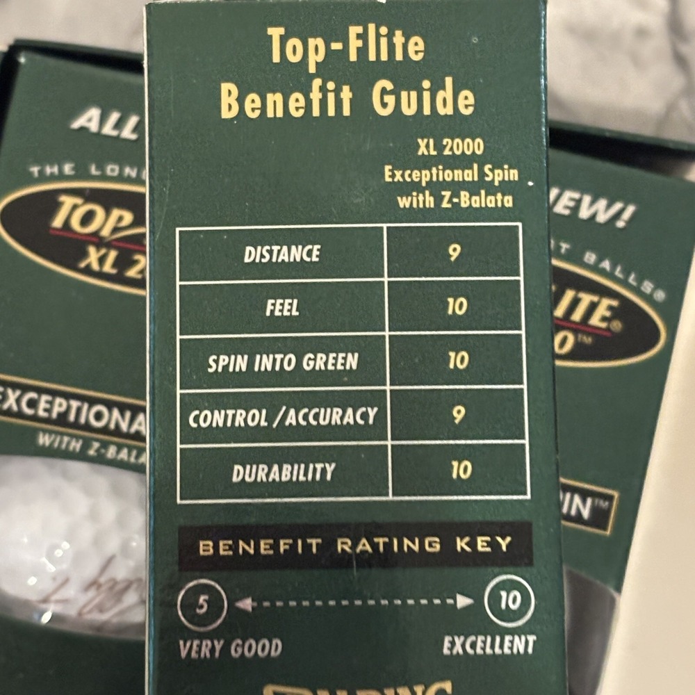 LOT OF 3 Top Flight XL 2000 Golf Balls‎ Extra Long Spalding Pack 9 NEW IN BOX - Picture 11 of 12